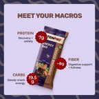 TeinPro Energy Bar – Choco Brownie | Pack of 4