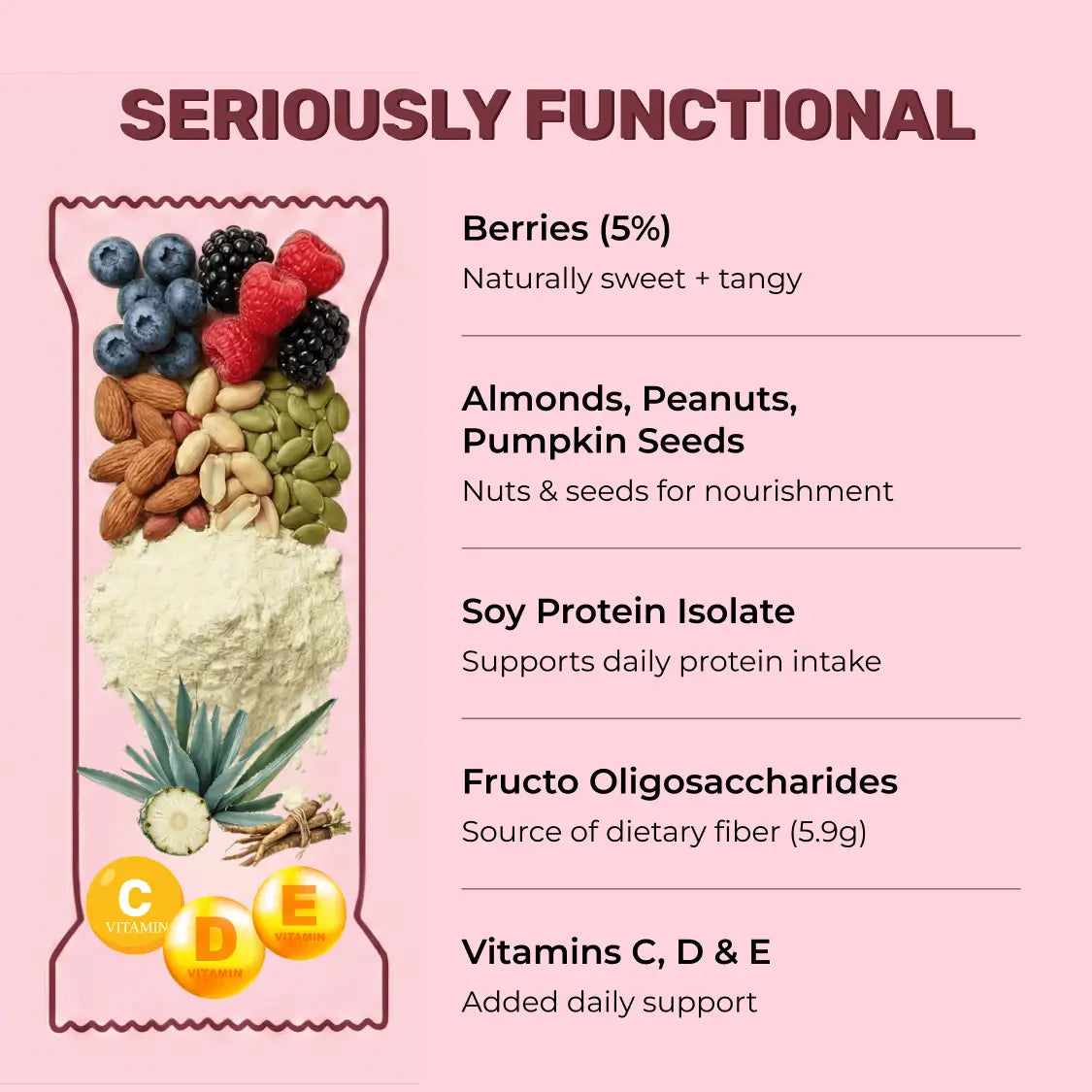 TeinPro Energy Bar – Berrilicious (Berry Flavor) | Pack of 4