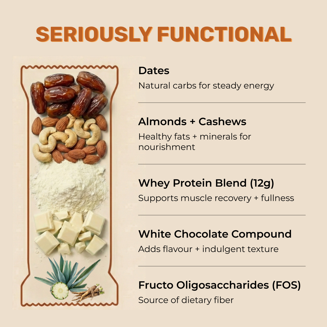 TeinPro Butterscotch Protein Bar – 12g