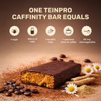 TeinPro Caffinity Protein Bar – 12g