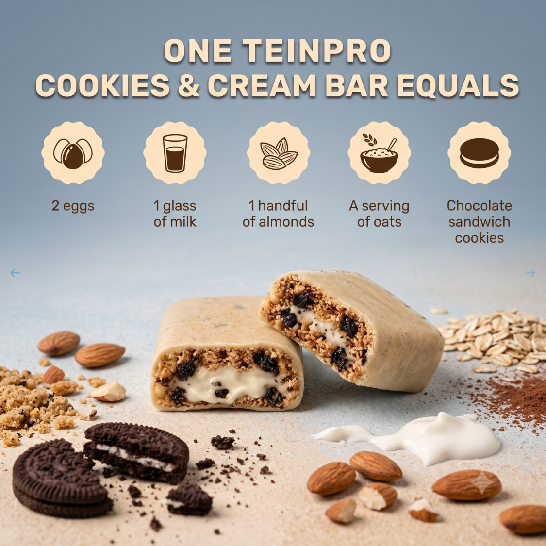 Cookies & Cream  Protein Bar 40g – Pack of 6