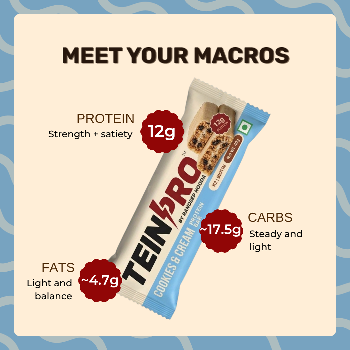 Cookies & Cream  Protein Bar 40g – Pack of 6