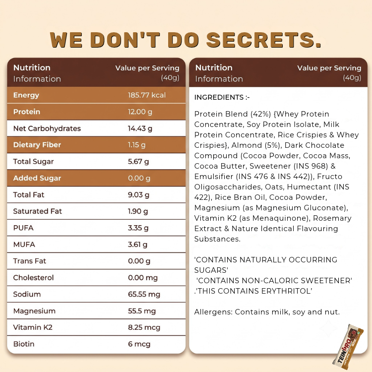 Choco Almond Protein Bar 40g – Pack of 6