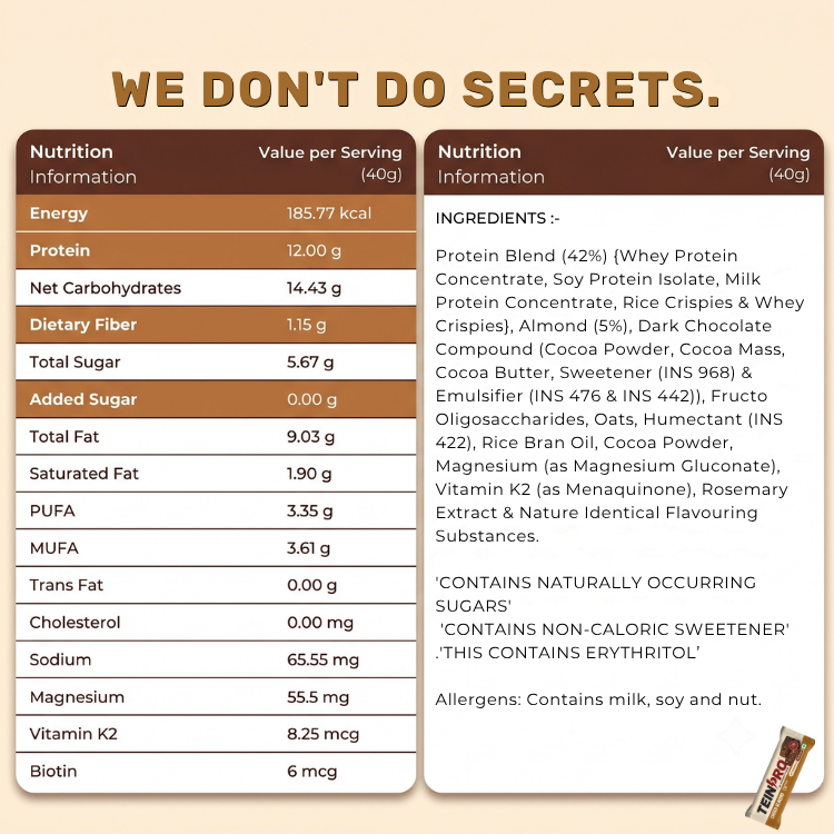 Assorted Protein Bars –  Pack of 12 ( Cookies & Cream | Choco Almond ) | 12g Protein Each