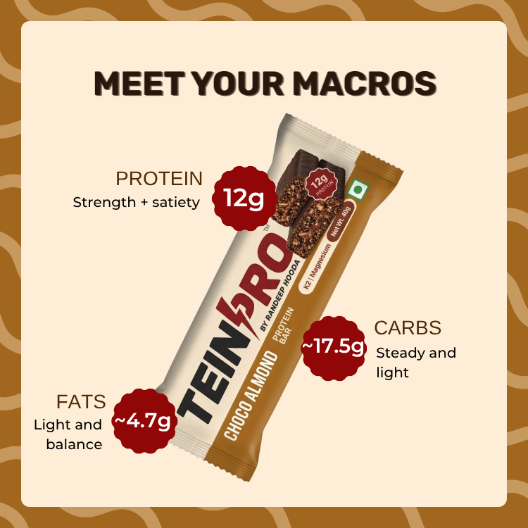 Assorted Protein Bars –  Pack of 12 ( Cookies & Cream | Choco Almond ) | 12g Protein Each