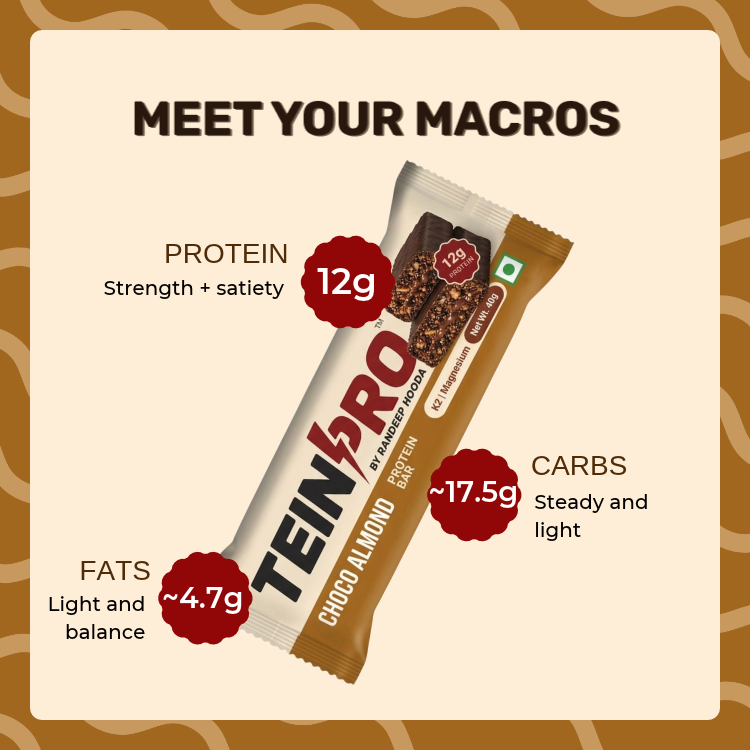 Choco Almond Protein Bar 40g – Pack of 6