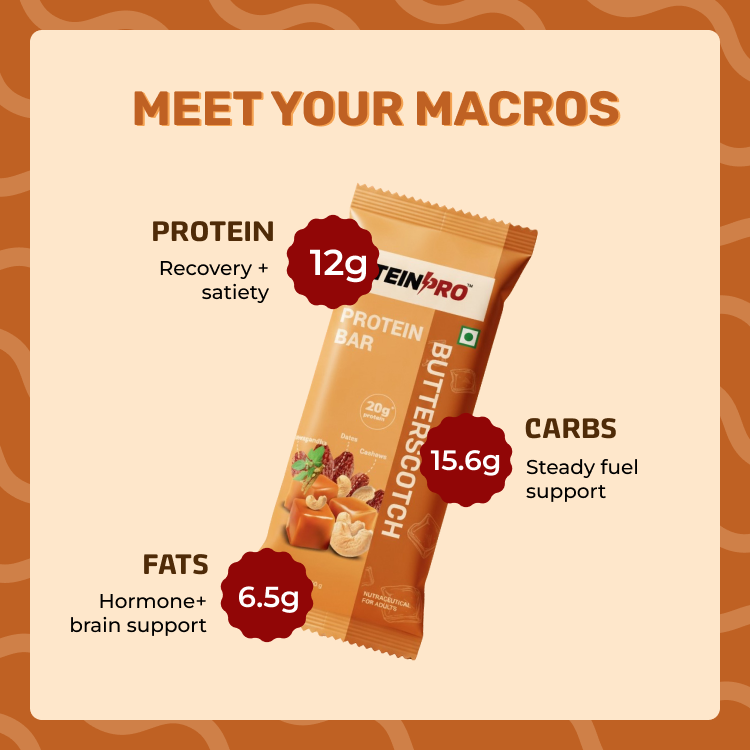TeinPro Butterscotch Protein Bar – 12g