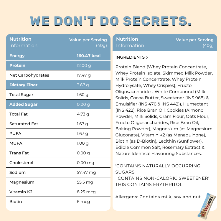 Assorted Protein Bars –  Pack of 12 ( Cookies & Cream | Choco Almond ) | 12g Protein Each