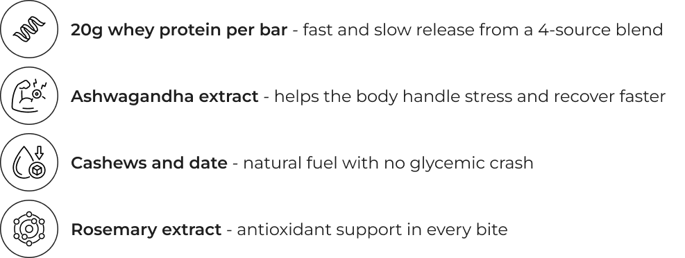 Benefits 