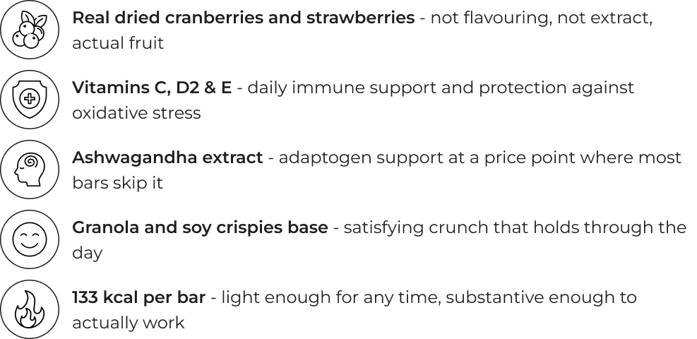 Benefits