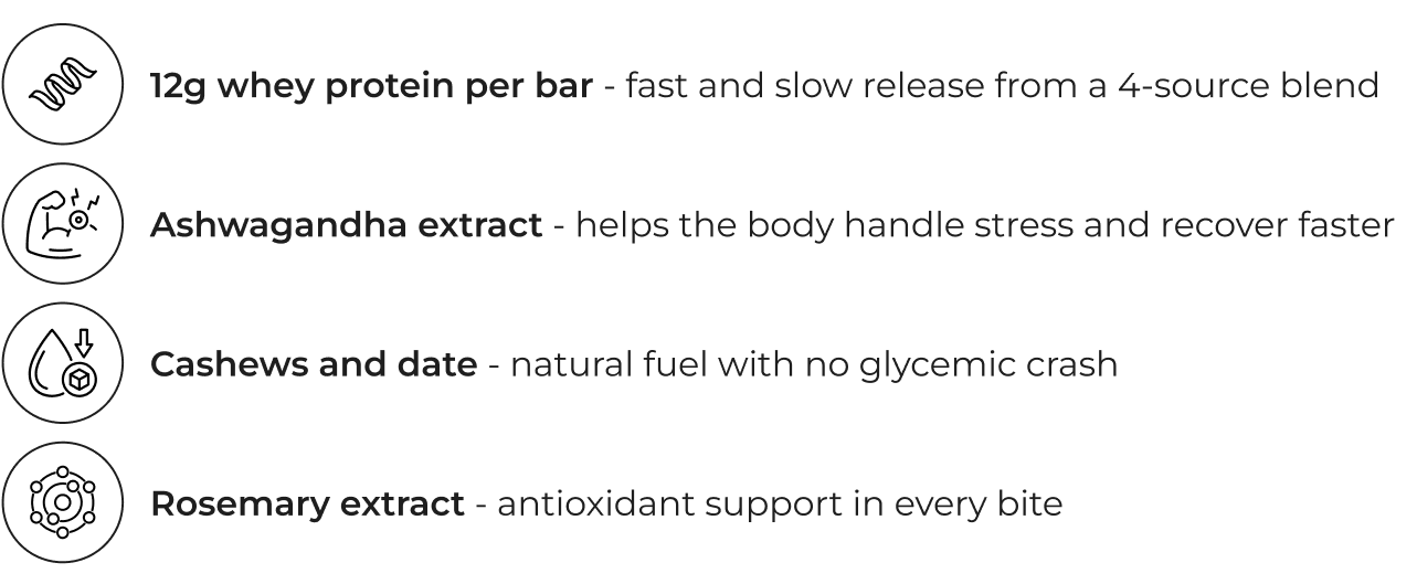 Benefits 