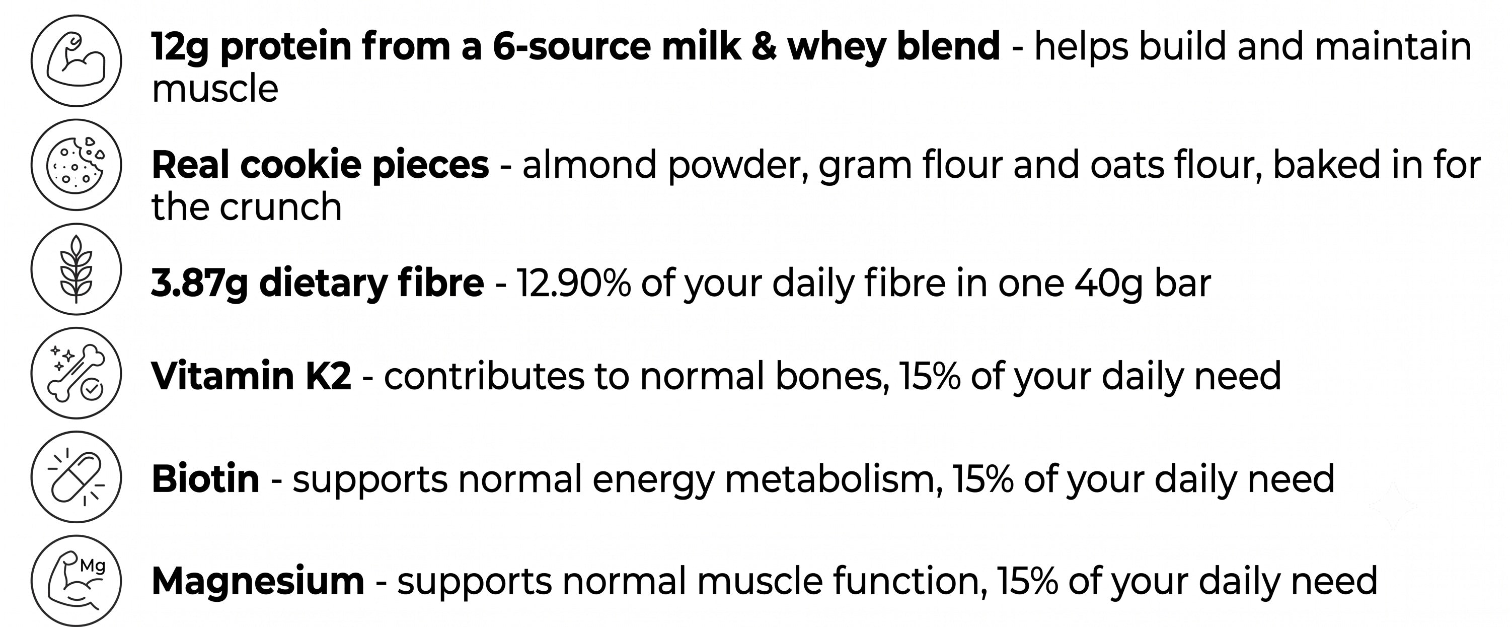 WHY YOUR BODY LOVES IT