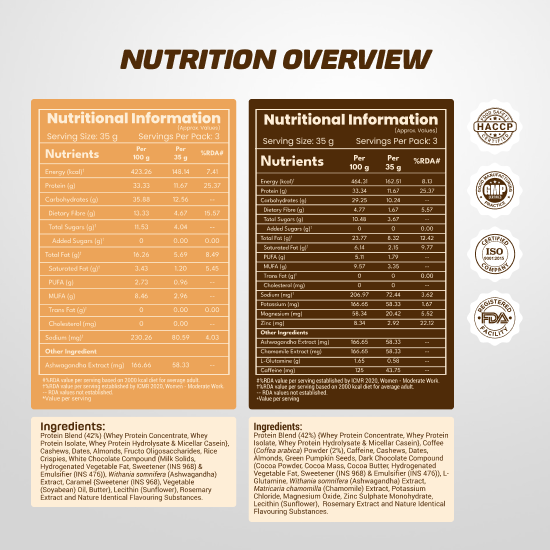 TeinPro Assorted Protein Bars – Caffinity & Butterscotch | 60g Each | 20g Protein | Pack of 6