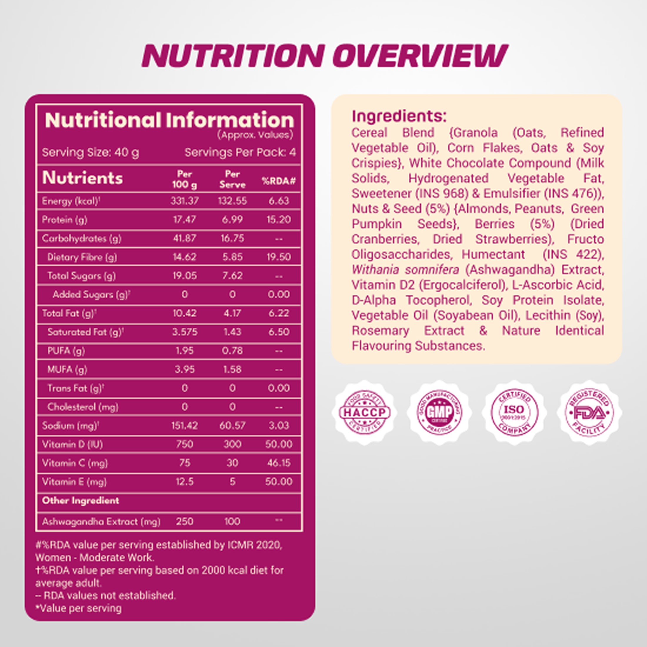 TeinPro Energy Bar – Berrilicious (Berry Flavor) | Pack of 4